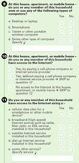 Questions from the US Census Bureau Computer and Internet Use in the United States survey